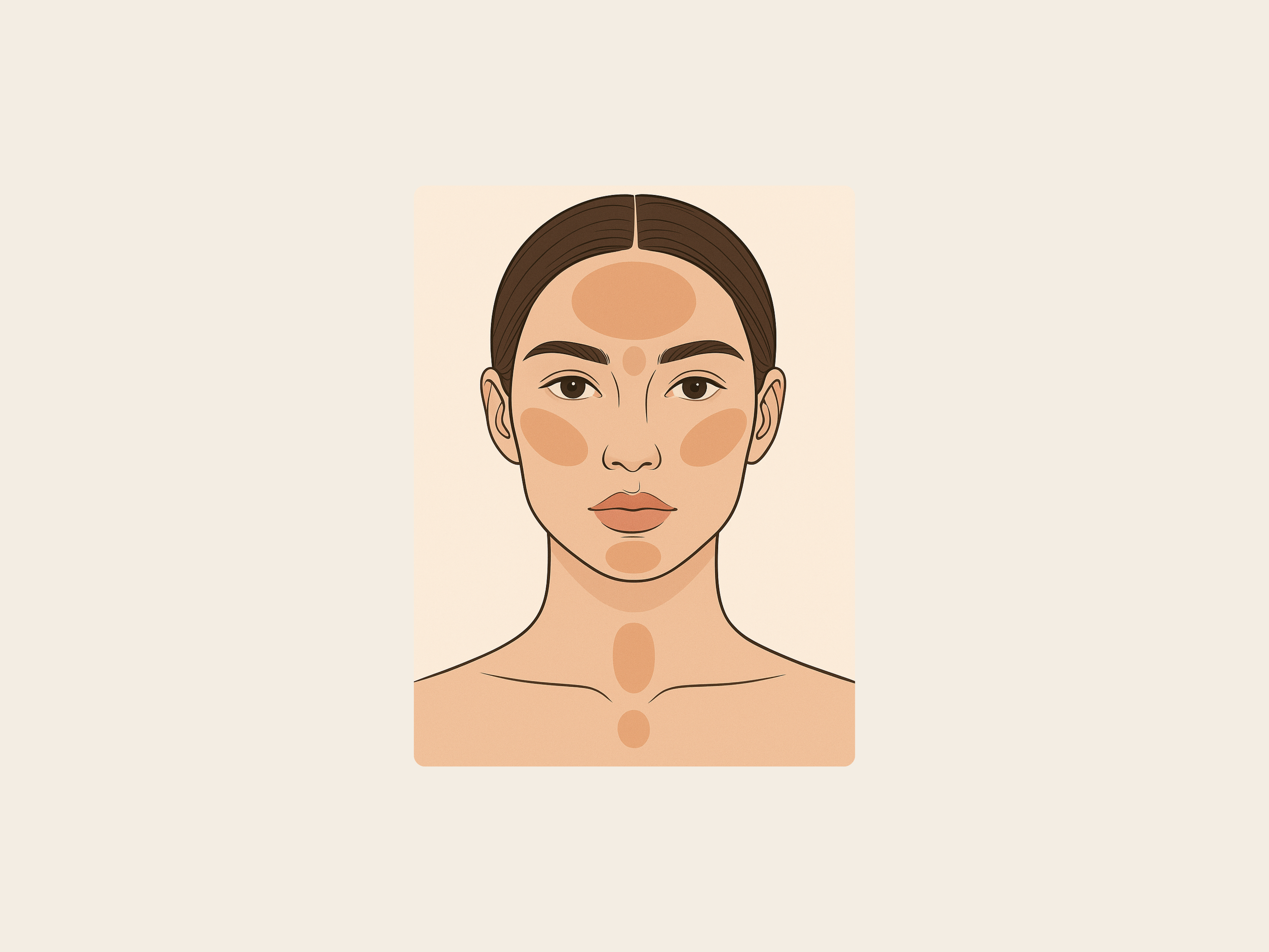 acne face map